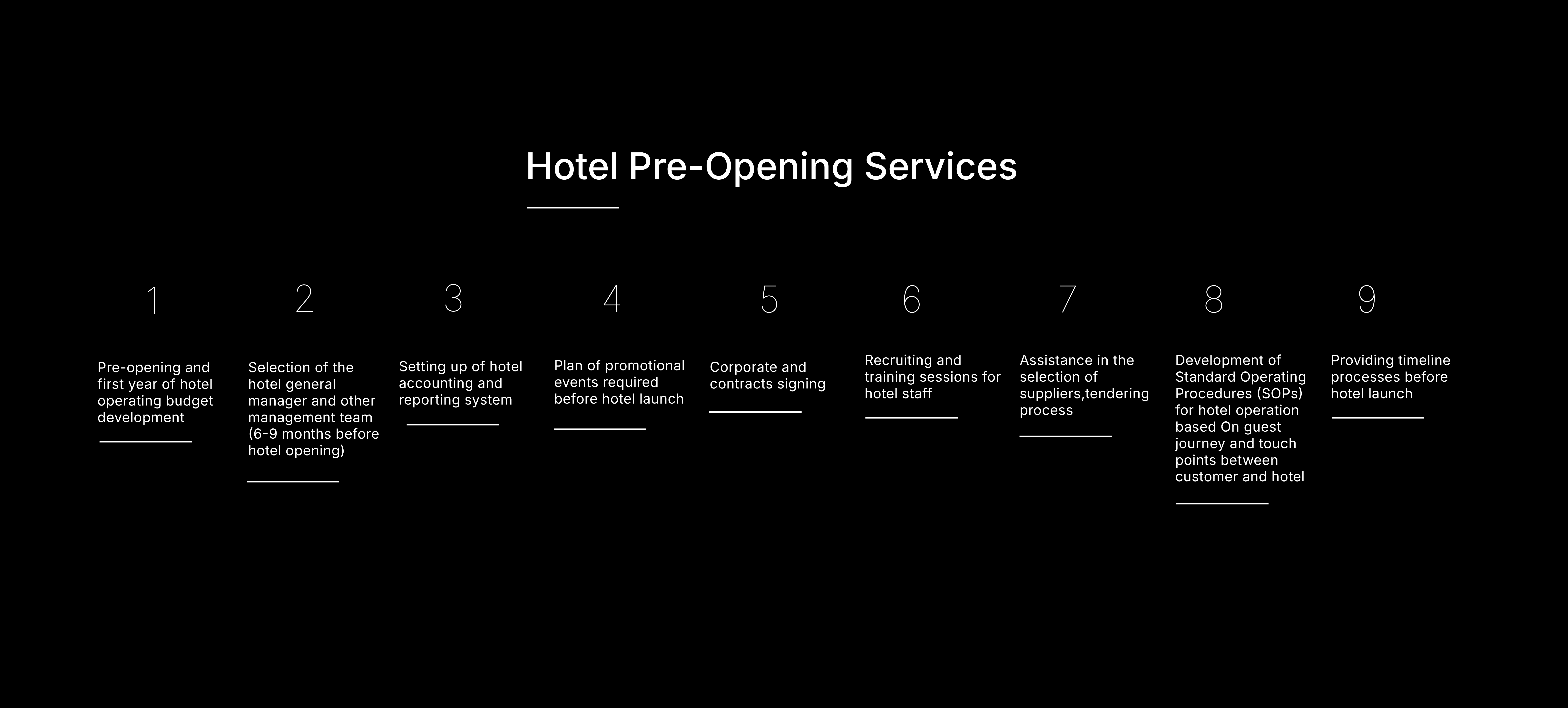 Hotel Pre-Opening Services